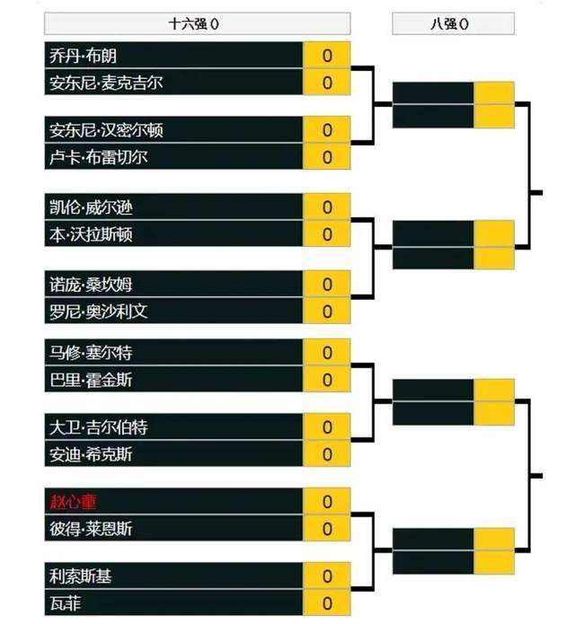 世俱杯半决赛曼城vs浦和红钻。